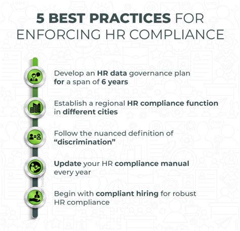 What Is Hr Compliance Definition Checklist Best Practices And Key