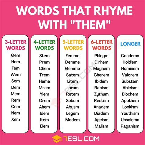 Words That Rhyme With Them 