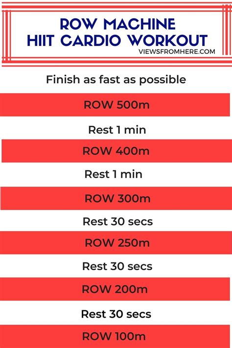 Rowing Machine Workout Plan Weight Loss Eoua Blog