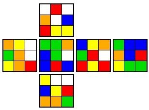 The rubik's cube is more than just a toy; Blank Rubik's Cube Template : Blank White Rubiks Cube ...