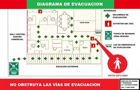 Planes De Emergencia Y EvacuaciÓn Horus Seguridad Contra Incendios