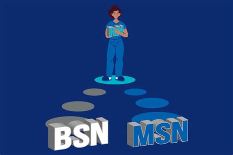 How To Choose Between Rn To Bsn Or Rn To Msn Programs
