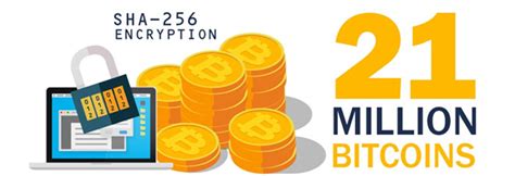 This arbitrary limit to the bitcoin supply was chosen by satoshi nakamoto. Bitcoin Limited To 21 Million - Bitcoin Poster