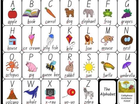 Abc Alphabet Posters Laughing Kids Learn Small Alphabet Letters