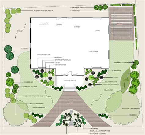 Landscape Design Software Design Flower Garden