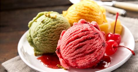 Paste whatever you have found on the internet into your computer. What Ice Cream Am I? Question 1 - Do you always have a ...