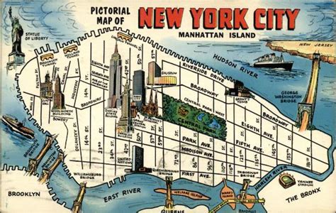 Pictorial Map Of New York City Manhattan Island
