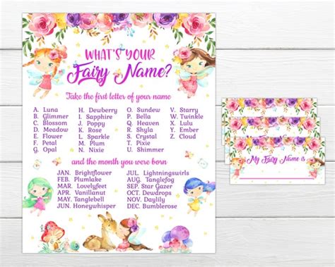 Fairies Birthday Whats Your Name Game Instant Download Instant