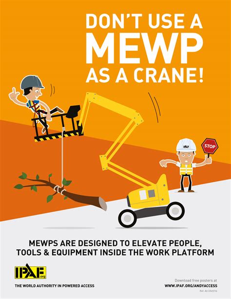 Mewp Safety Poster