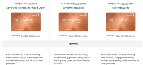 Savor Rewards From Capital One Credit Card Review