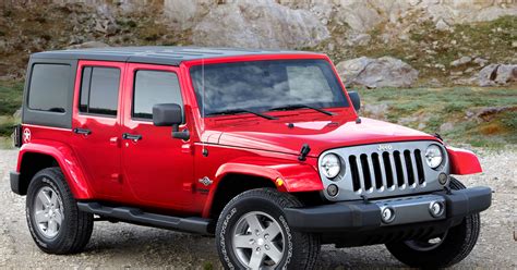 Practical Off Roading 2014 Jeep Wrangler Unlimited Suv