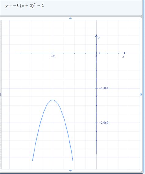 Basic Transformations Of Polynomial Graphs Video And Lesson Transcript