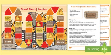 History Homework Help The Great Fire Of London Twinkl Teaching Blog