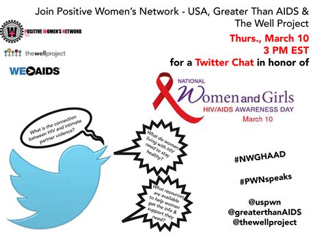 National Women And Girls Hivaids Awareness Day Twitter Chat March 10