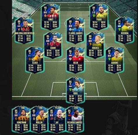 That would mean the community tots goes first. FIFA 21: estos son los TOTS de la FL Championship, League ...