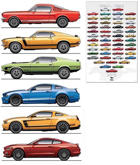 Poster Of All Ford Mustang Models For Official Poster Celebrating 50
