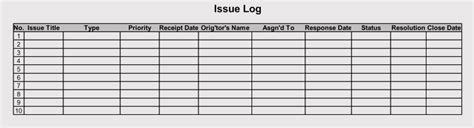 Project Risk And Issue Log Template Project Issue Log Template Raid