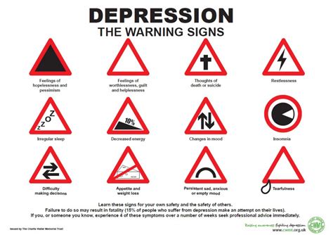 Depression The Warning Signs Cwmt Uk Arts In Nood