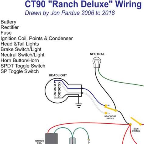 Maybe you would like to learn more about one of these? Wiring Diagram Honda Ct90 Trail Bike - Wiring Diagram Schemas