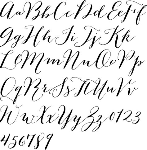Bombshell Pro Webfont And Desktop Font Myfonts Hand Calligraphy