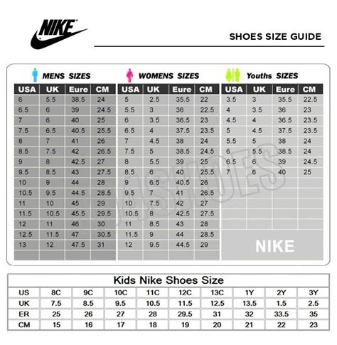 Junior Shoe Size Chart Nike KIDKADS