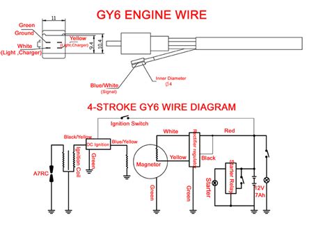 Most important is the wiring diagrams tho, as the loom i have for it is seperate from the bike and has wires that are cut and need replacing! 50cc Scooter Ignition Switch Wiring Diagram - Wiring ...