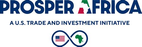 Exim Support For Prosper Africa Benefits Us Small Business Exporters