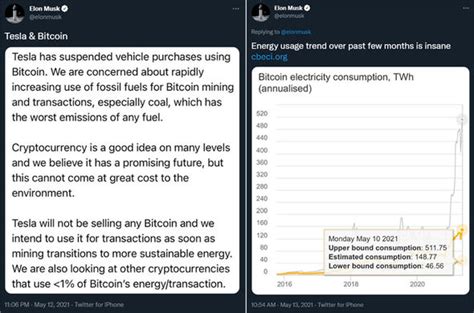 Tesla said in february that it had invested around $1.5 billion in bitcoin and it planned to begin accepting the digital currency as payment soon. Will Tesla accept Dogecoin after Elon Musk drops Bitcoin ...