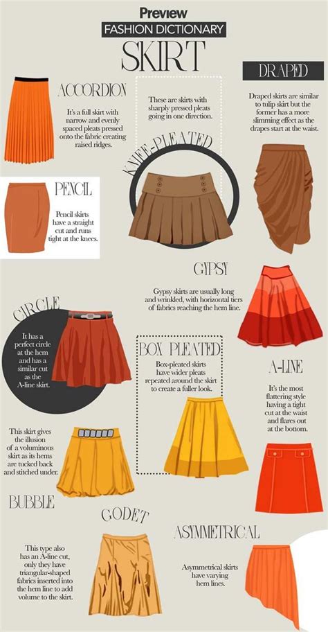 Fashion Infographic Fashion Dictionary Your Ultimate Guide To Skirts Preview Ph Fashion