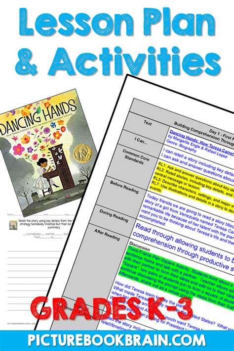 Dancing Hands By Margarita Engle Lesson Plan And Activities Reading
