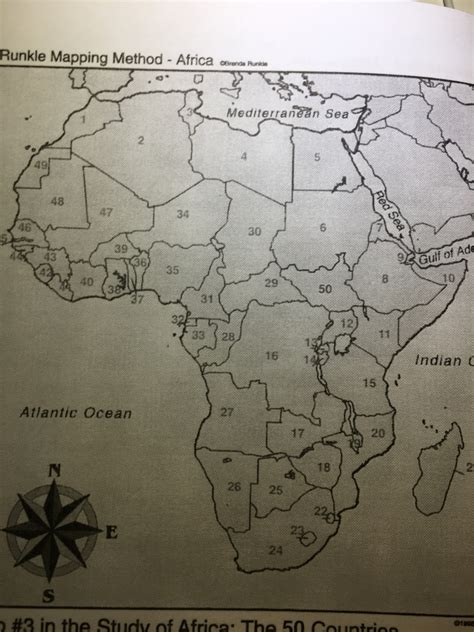 40 African Countries To Memorize Diagram Quizlet