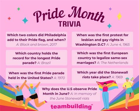 24 fun pride month ideas for the office in 2022