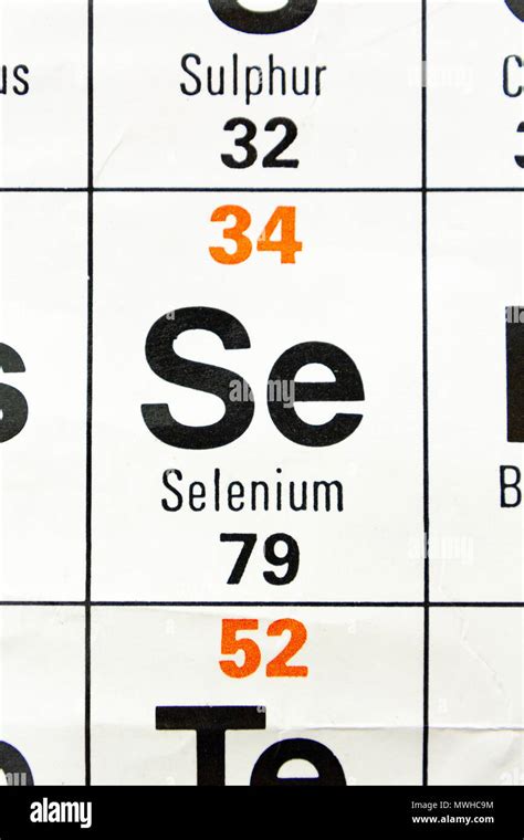 The Element Selenium Se As Seen On A Periodic Table Chart As Used In