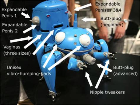 Robots The Prostitutes Of The Future Love Travel And Life