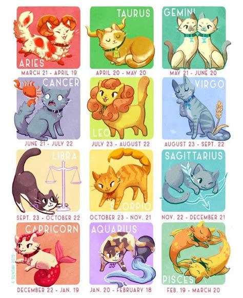 Cat Astrology Traits By Zodiac Sign Animales Del Zodiaco Signos Del