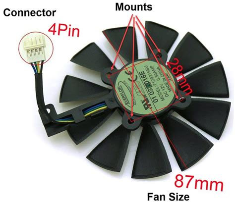 Gpu Fan Pinout