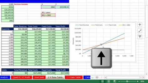 basic excel business analytics    scatter chart
