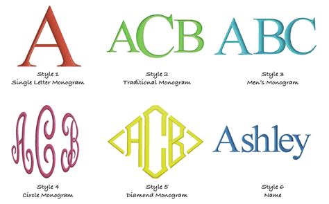 14 Embroidery Fonts Styles Images Free Monogram Embroidery Fonts