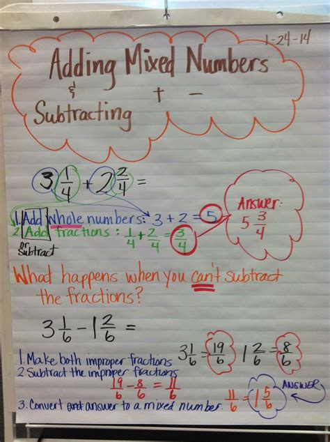 Steps how to add or subtract fractions with different denominators. Mrs. Kortlever, Room 9!: Adding and Subtracting Mixed Numbers