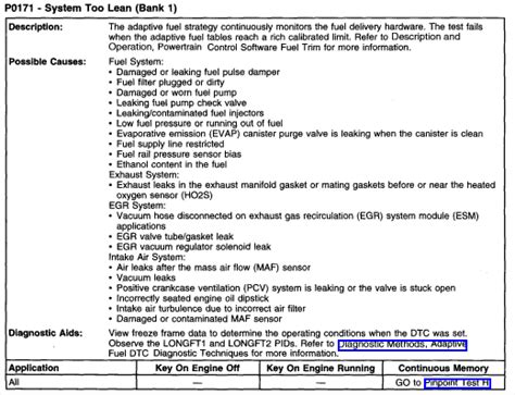 Ford Code P2196