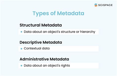 Metadata — The Central Dogma Of Scientific Publishing