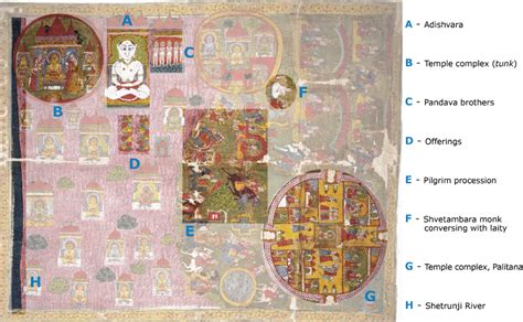 A Jain Pilgrimage Map Of Shatrunjaya Smarthistory