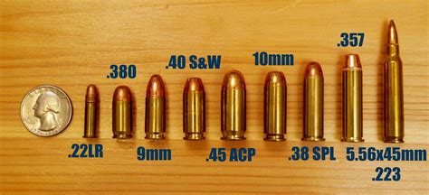 Handgun Ammo Caliber Chart