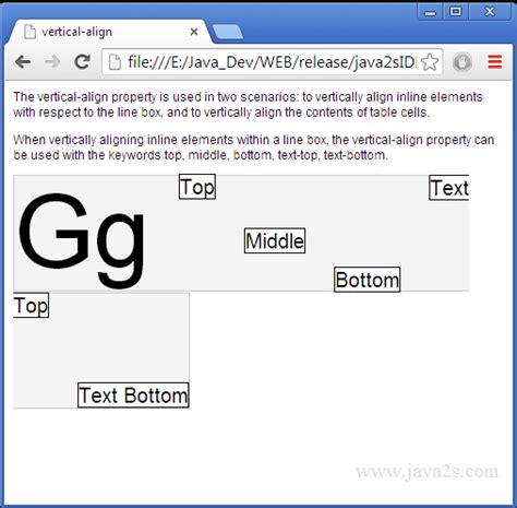 Set Vertical Align To Text Bottom In Html And Css