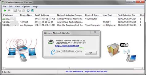 Elektrikbilim Com Faydal Programlar Toolkit Portable Programlar