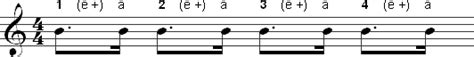 How Dotted Notes Work Part 2