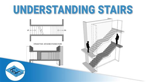 Learn Blueprint Reading Understanding Stairs Part 1 Youtube