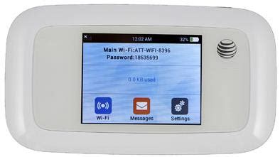 Zte ips zte usernames/passwords zte manuals. ZTE MF923 4G LTE Mobile WiFi Hotspot Router Features ...