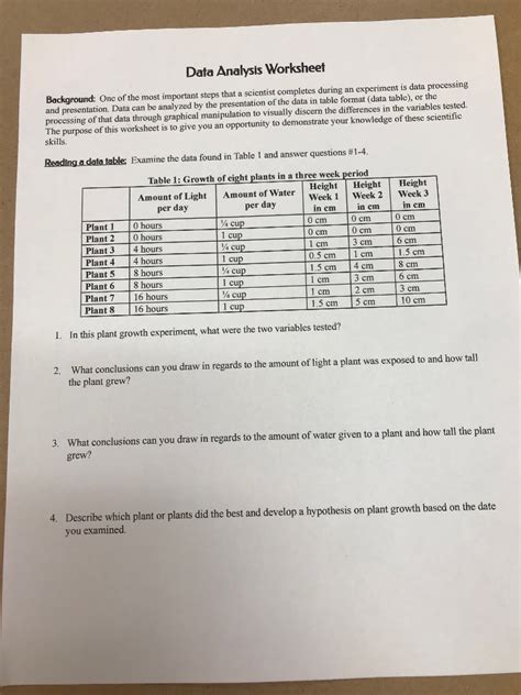 You can download for nothing this analyzing data worksheet answer key. Data Analysis Worksheet Background: One Of The Mos ...