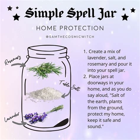 Nellie On Instagram “i Love This And Spell Jars I Would Also Add